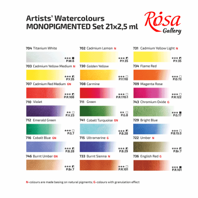 Акварельні фарби в наборі, 21 колір, ROSA 3403221