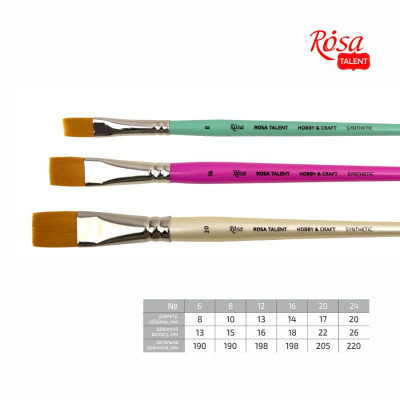 Синтетика плоска, № 12, ROSA TALENT HOBBY-CRAFT, коротка ручка, пензель для декору