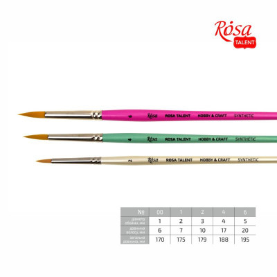 Синтетика круглая, № 1, ROSA TALENT HOBBY-CRAFT, короткая ручка, кисть для декора